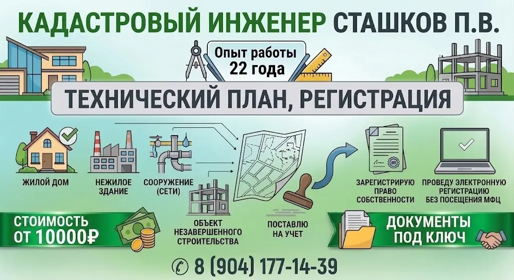 КАДАСТРОВЫЕ РАБОТЫ